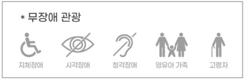 무장애관광