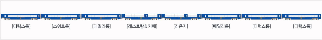 해랑1호열차